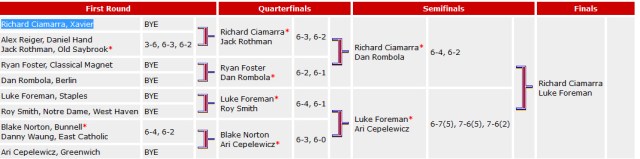 Fullscreen capture 6102014 115046 PM.bmp