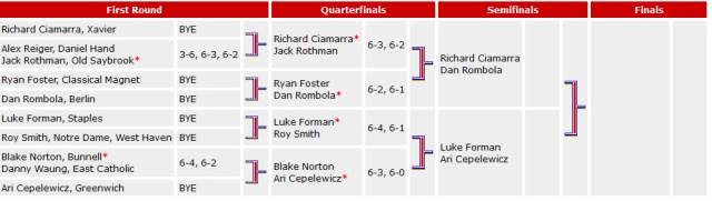 Fullscreen capture 692014 100640 PM.bmp