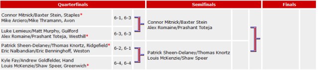 Fullscreen capture 692014 100651 PM.bmp